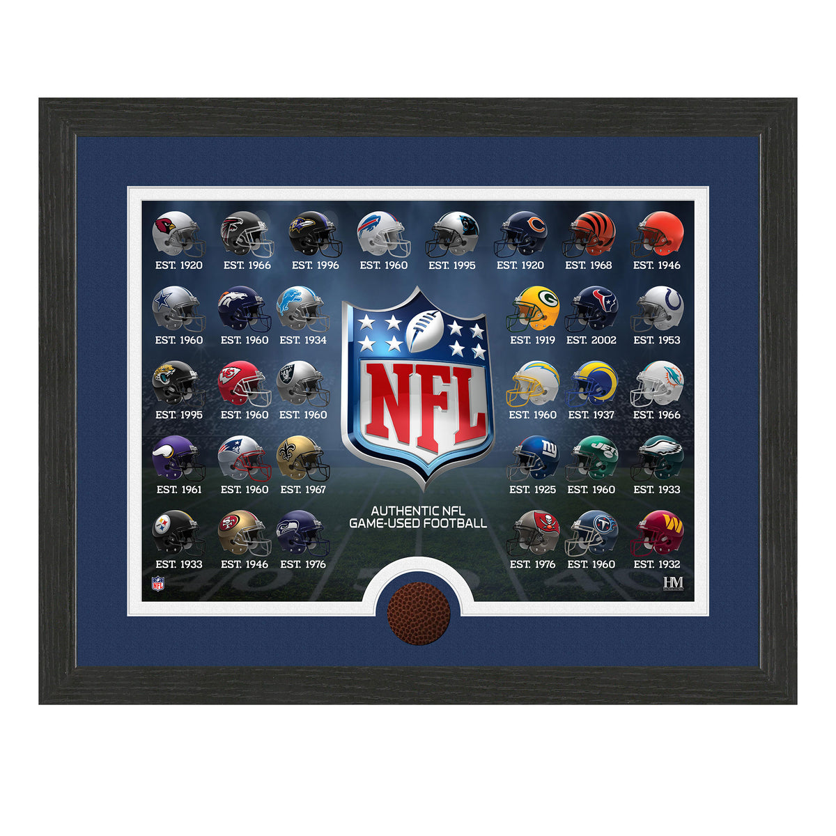 NFL Game-Used Football and Helmet Collection in Framed Photo